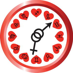 Why Love Zodiac Signs