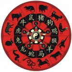 china_zodiac